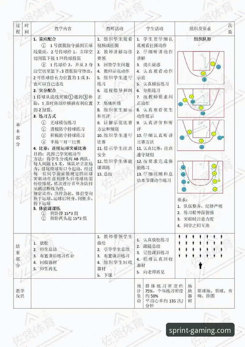 PG官网流畅稳定教程 中国女篮战术调整与关键球员表现深度评测:一场流畅的胜利解析